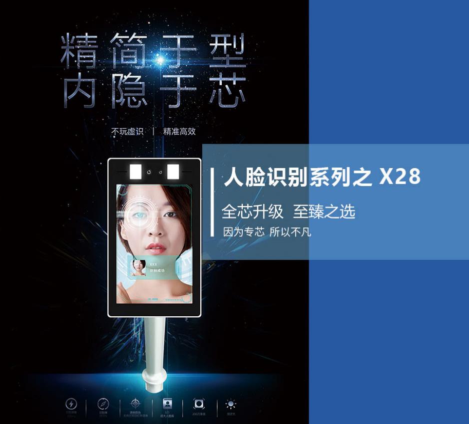 人脸识别系列X28